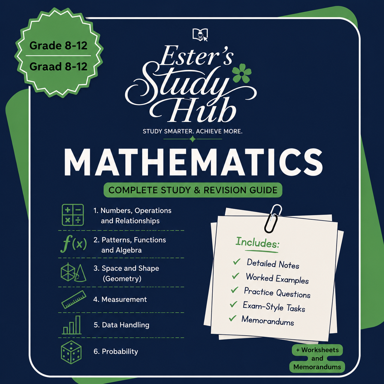 CAPS & IEB Mathematics Study Notes
