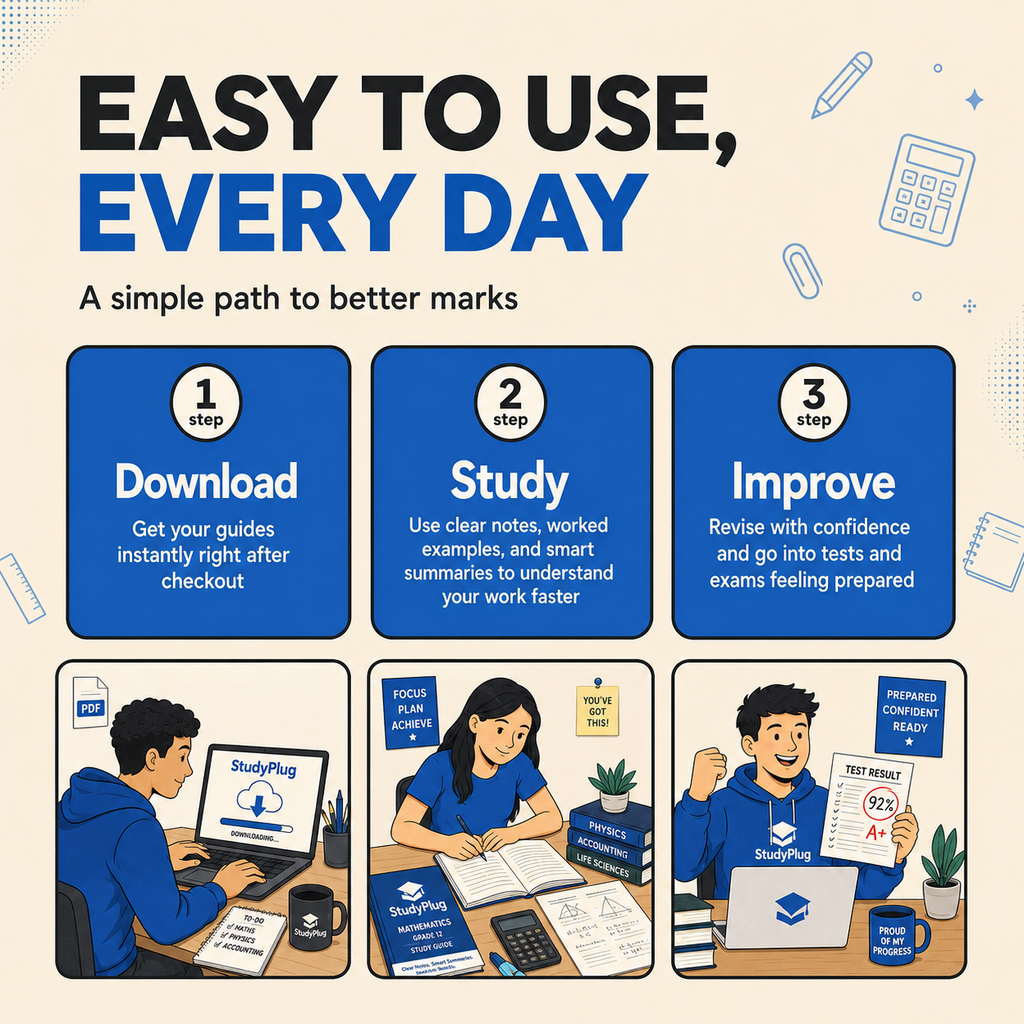CAPS & IEB Mathematics Study Notes